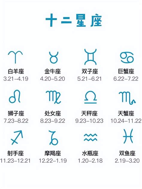 星座 4月|星座表十二星座查询,十二星座的月份表